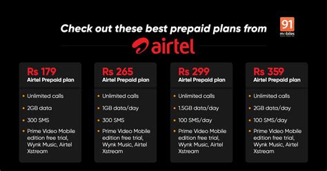 airtel: Prepaid .